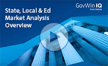 SLED Market Analysis Overview